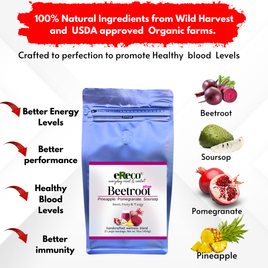 Beetroot Herbal Tea Blend  with Pomegranate