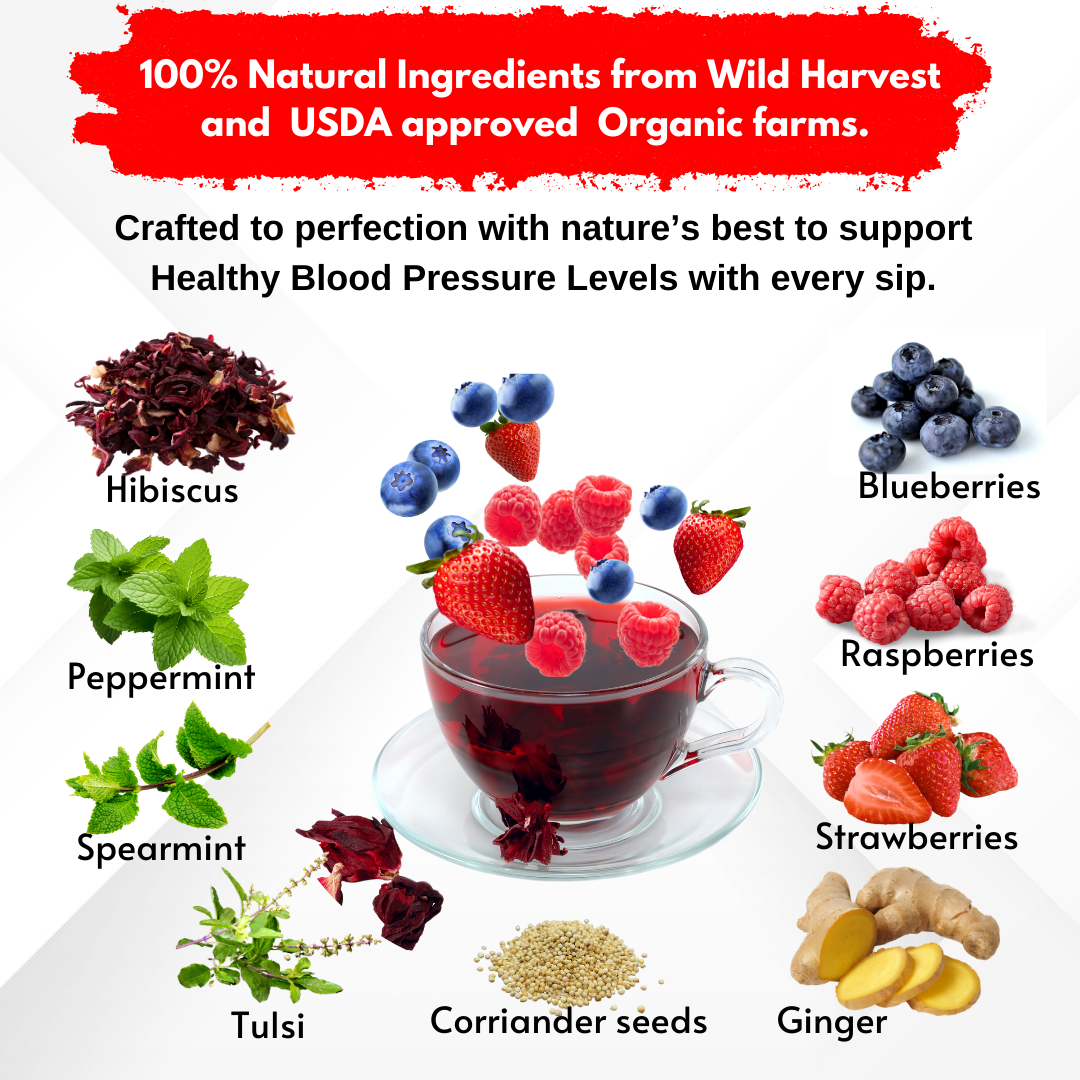 ERECO Hibiscus Mint Tea for Blood Pressure Support/Organic herbal Tea