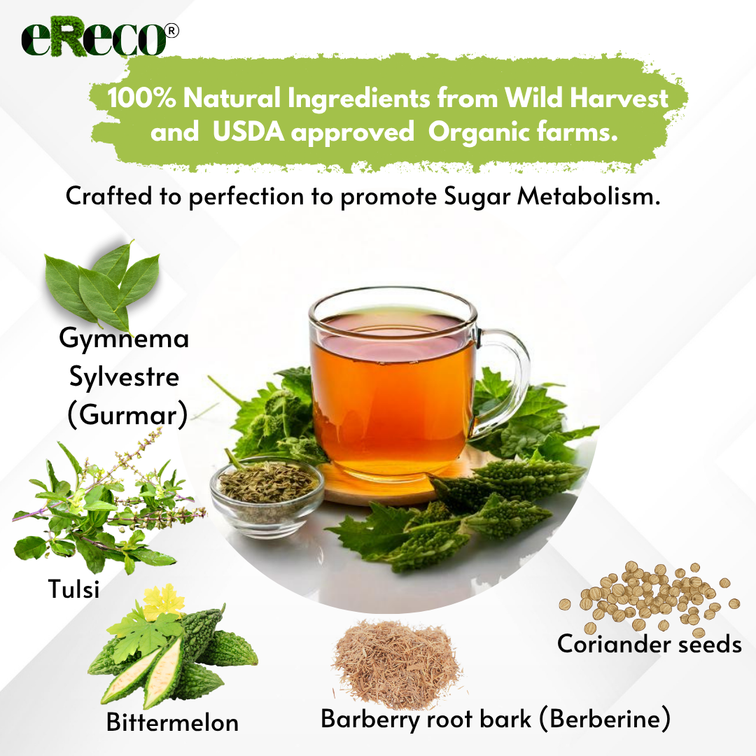 Organic Sugar balance Herbal Tea | Gymnema Tea With Berberine and Bitter Melon