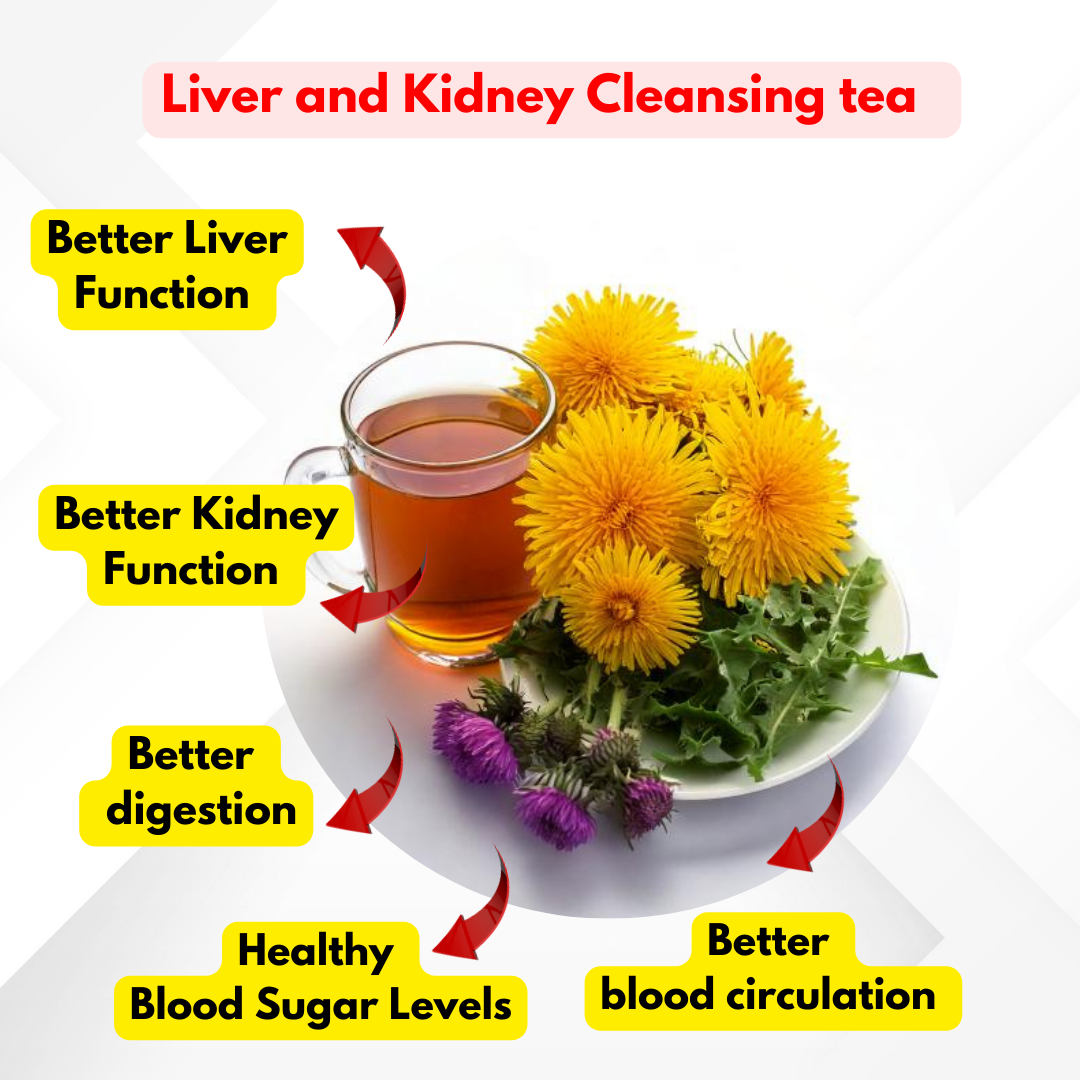 What is The Best Herbal Tea For Metabolism