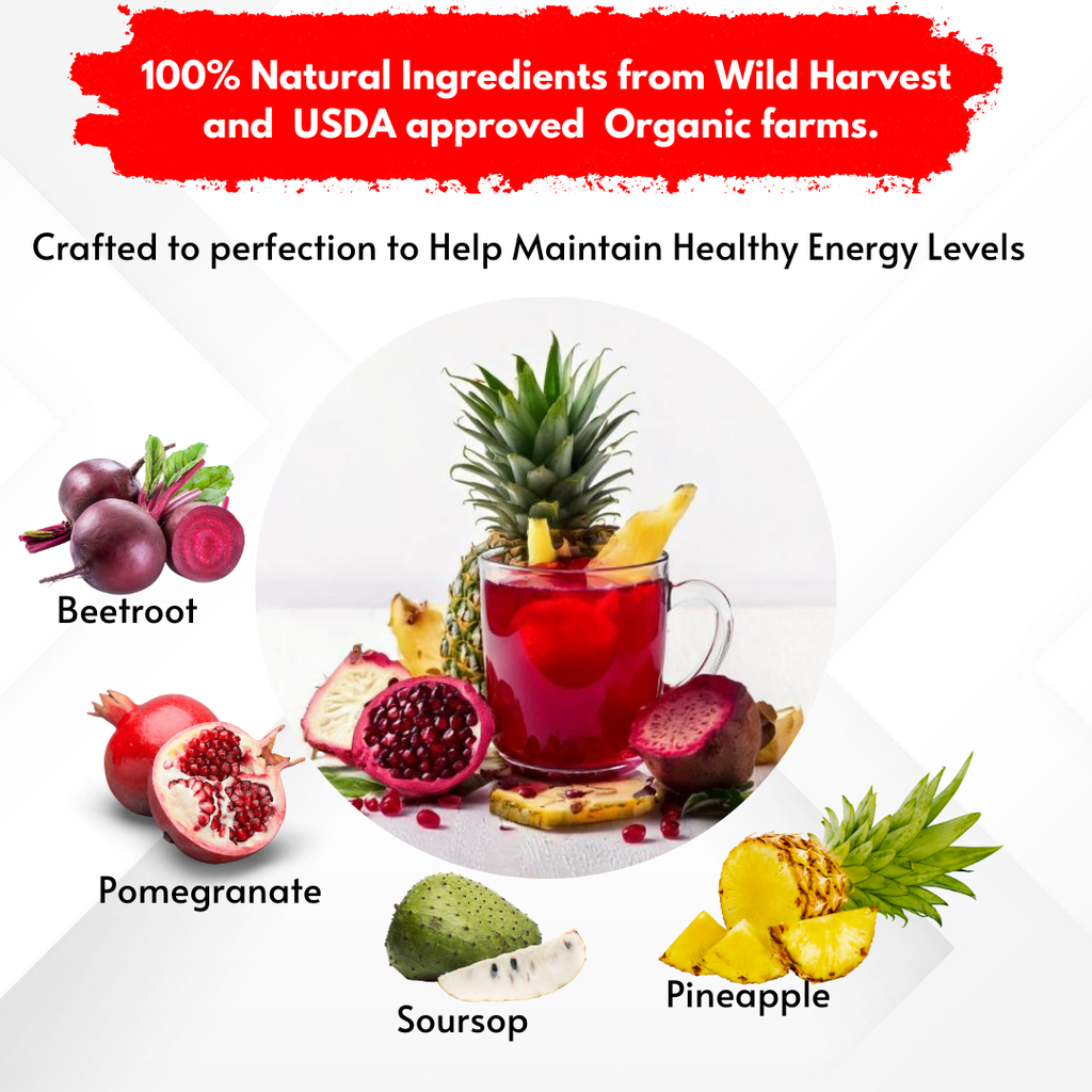 Beetroot Herbal Tea Blend  with Pomegranate