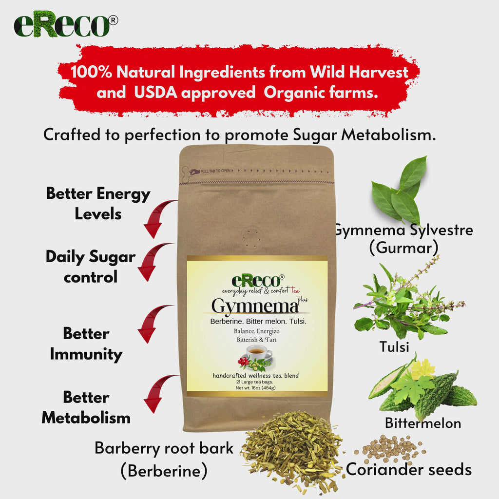 Organic Gurmur Herbal Tea | Gymnema Tea With Berberine and Bitter Melon